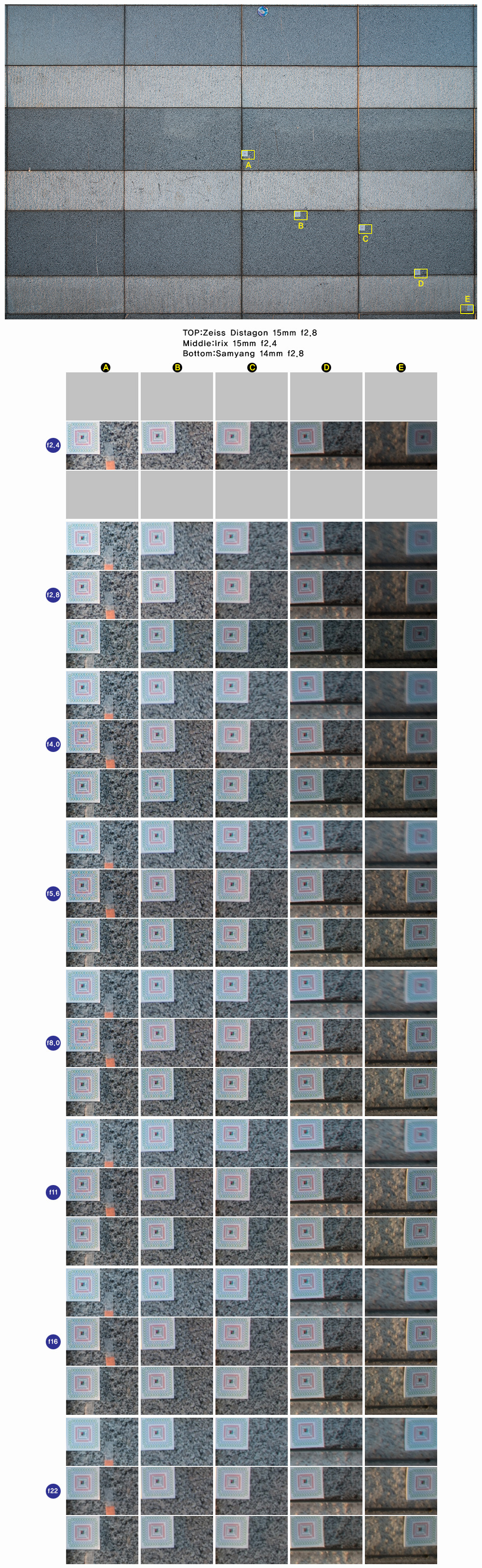 22501B435819E7E50EC823