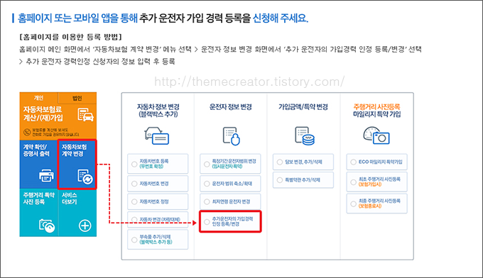 하이카 다이렉트 자동차 보험