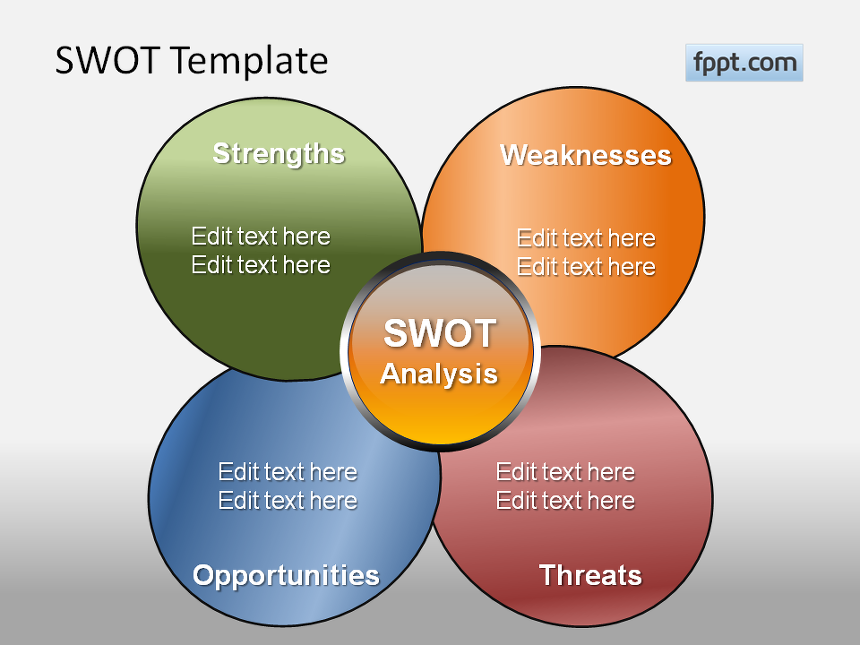 Swot honda filetype ppt #4