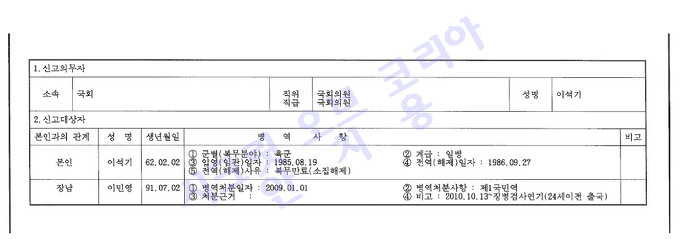 이석기 병역 2012년 관보