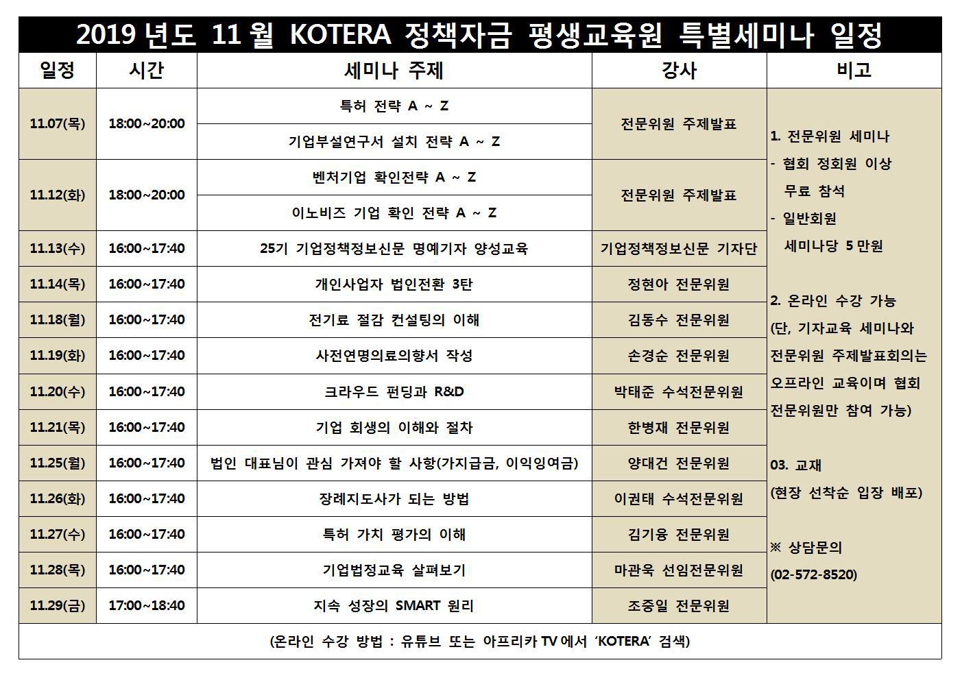 한국기술개발협회, 협회 부설 KOTERA 정책자금 평생교육원 11월 특별 세미나 일정 발표